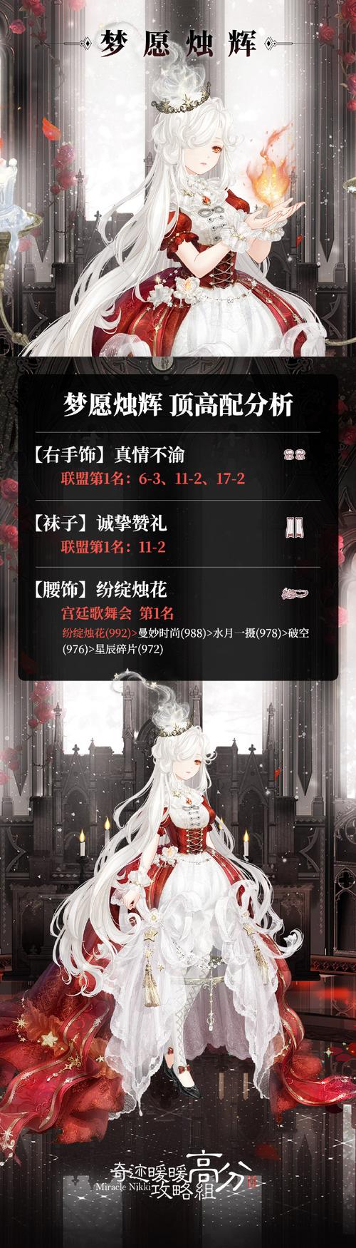 奇迹暖暖公主级6-5绫罗的反镜幻影S级省钱高分搭配攻略