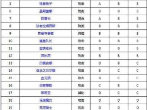 全民打怪兽刷卡地点大揭秘你不可不知的实用攻略