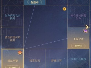 曙光苍穹殿效率通关攻略：神魔大陆手游必备秘籍