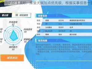 《全明星街球派对：库里天赋加点优先级，根据实事信息一览》