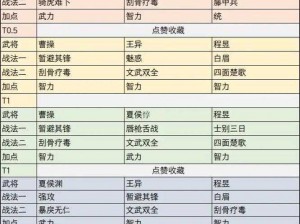 三国志战略版：桃园盾兵书战法搭配建议，教你如何打造最强阵容