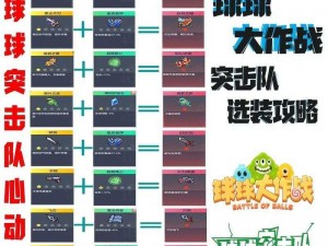 球球大作战扎刺攻略：快速提升技巧与策略分享