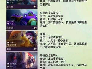 《金铲铲之战》冰霜魔女棋子效果简析：实力与美貌并存