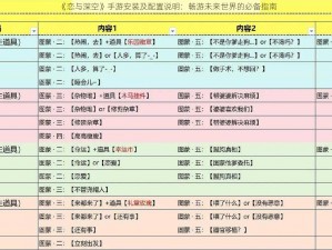 《恋与深空》手游安装及配置说明：畅游未来世界的必备指南