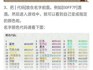 球球大作战：揭秘名字代码，分享游戏内的神秘代码