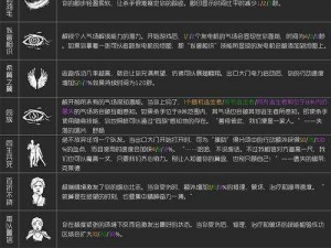 《黎明杀机地图附录效果介绍：深入了解游戏的关键》