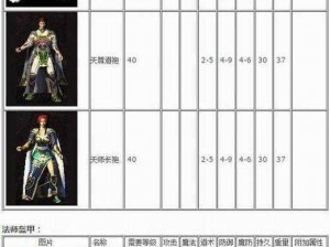 热血传奇手机版：武器培养攻略大揭秘