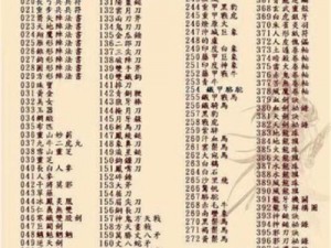 探索《三国群英传 7》快速通关秘籍：巧用策略，成就霸业