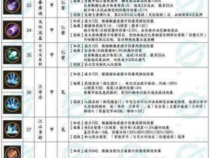 探索金庸群侠前传：药王庄攻略秘籍，助你顺利通关