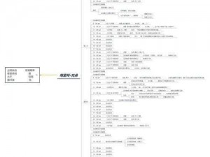 人类如何寻找游戏资源：详细方法介绍