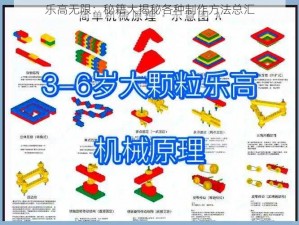 乐高无限：秘籍大揭秘各种制作方法总汇