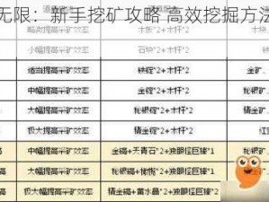 乐高无限：新手挖矿攻略 高效挖掘方法全揭秘