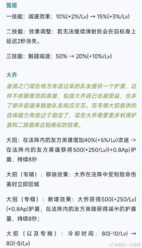 王者荣耀体验服英雄调整深度解析：体验服英雄改动一览及加强削弱详解二月更新日志体验服英雄改动分析