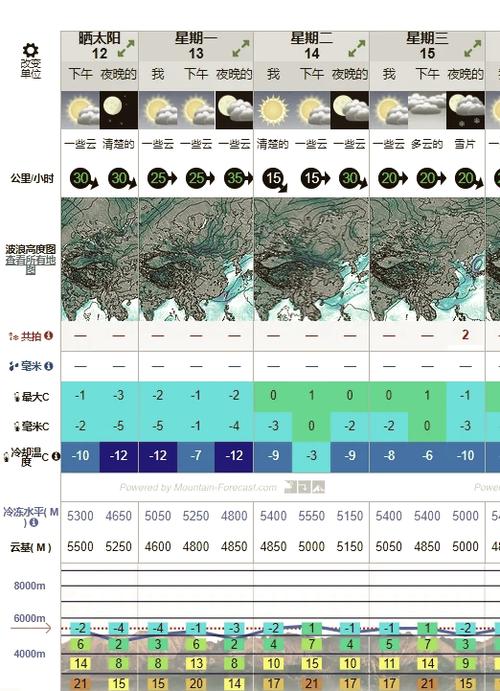 暗黑黎明巴别塔挑战攻略：登顶之秘与战斗策略解析