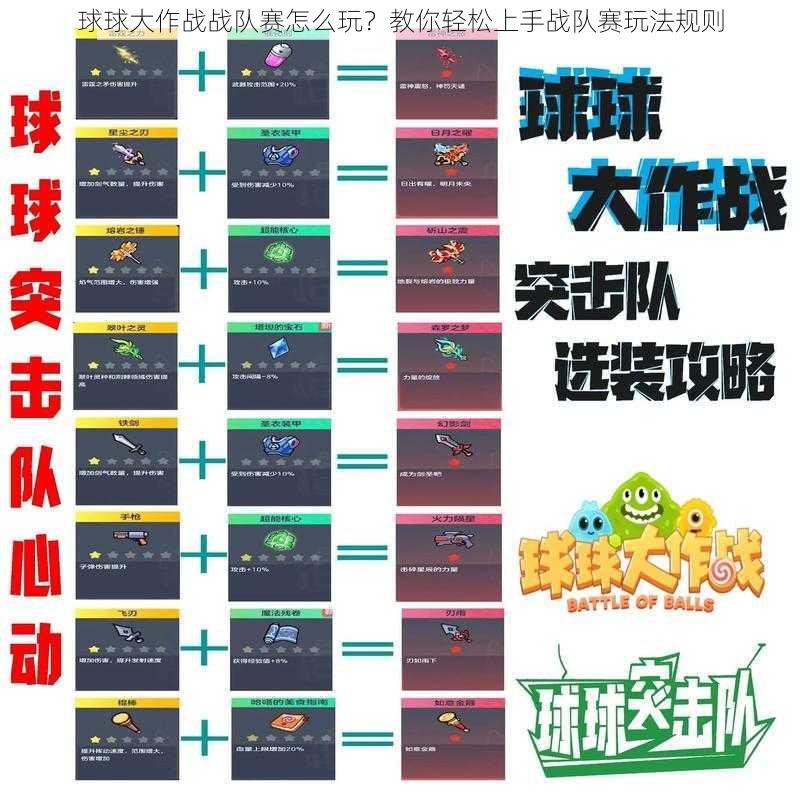 球球大作战战队赛怎么玩？教你轻松上手战队赛玩法规则