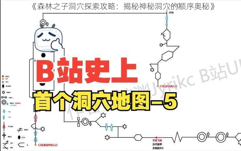 《森林之子洞穴探索攻略：揭秘神秘洞穴的顺序奥秘》