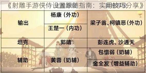 《射雕手游侠侍设置跟随指南：实用技巧分享》