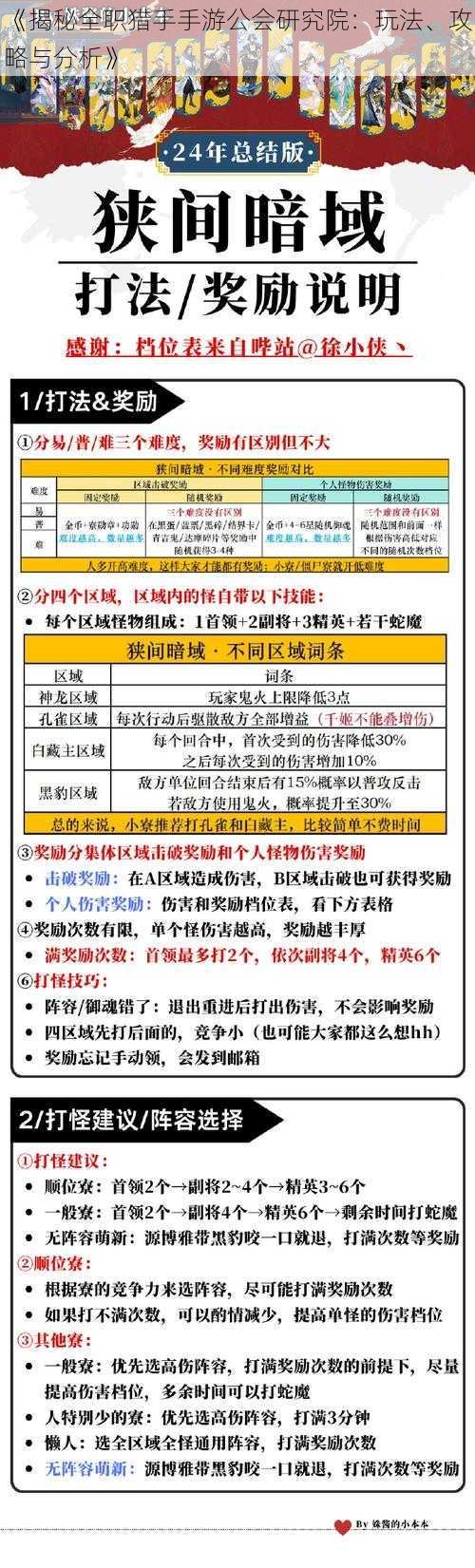 《揭秘全职猎手手游公会研究院：玩法、攻略与分析》