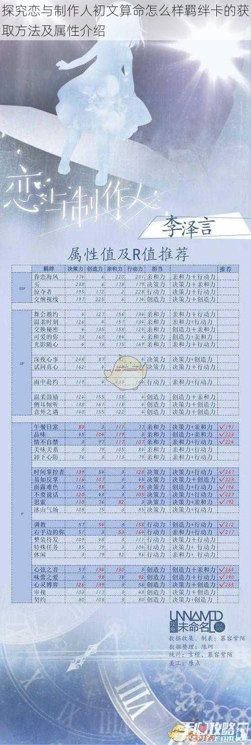 探究恋与制作人初文算命怎么样羁绊卡的获取方法及属性介绍