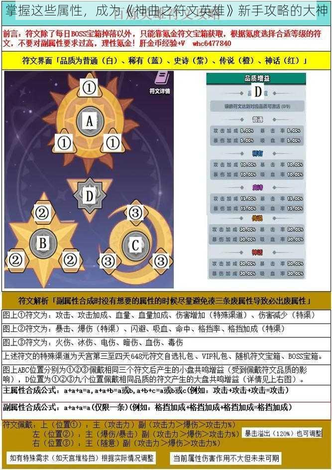 掌握这些属性，成为《神曲之符文英雄》新手攻略的大神