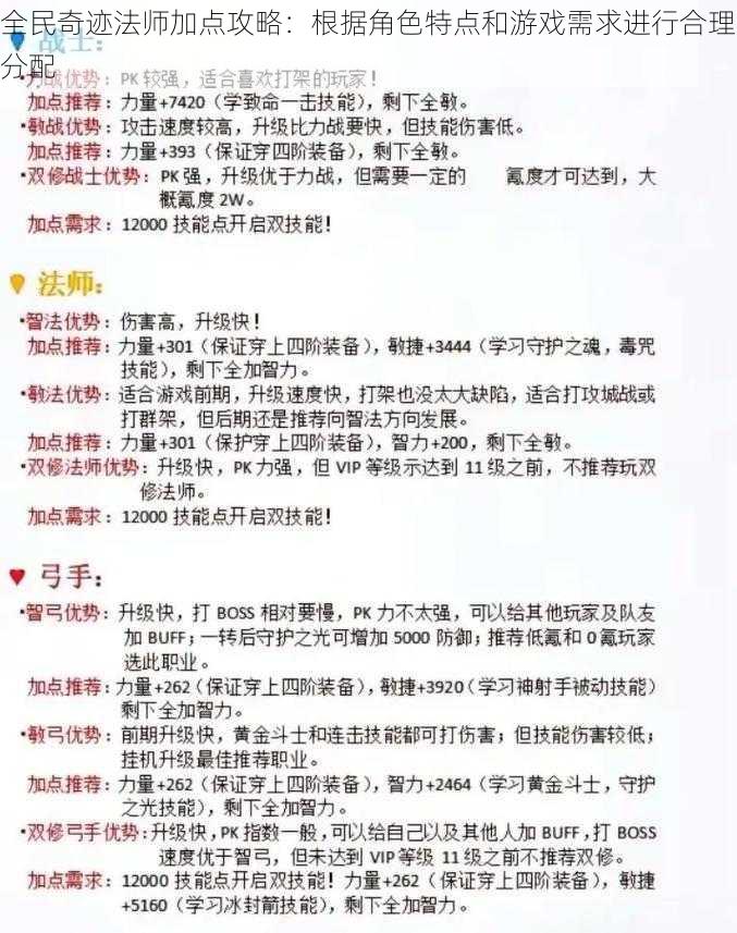 全民奇迹法师加点攻略：根据角色特点和游戏需求进行合理分配